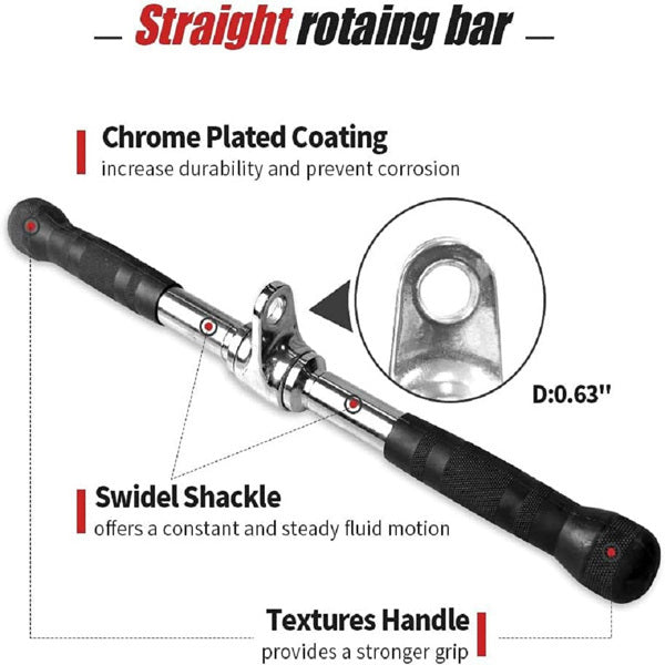 Multi-functional fitness handles